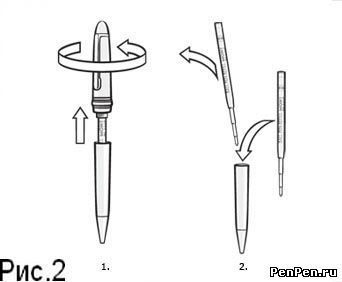 Замена стрежня в ручке с нажимным механизмом